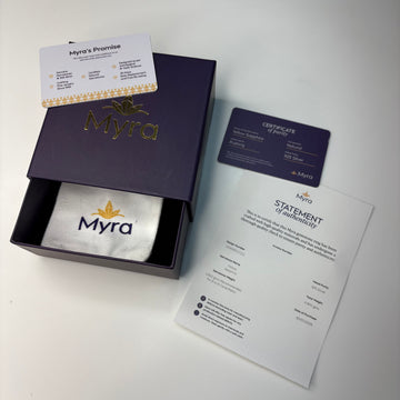 Beautifully Packed. Ready to Wear.