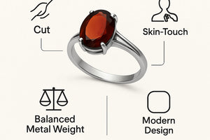 Four important parameters for gemstone rings 